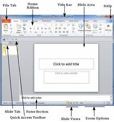 Microsoft Power Point