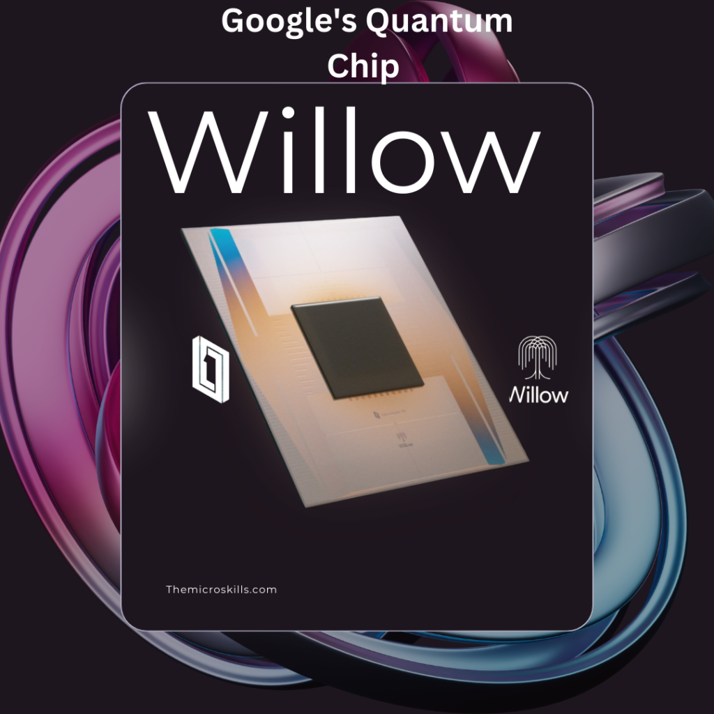 Quantum Willow Chip